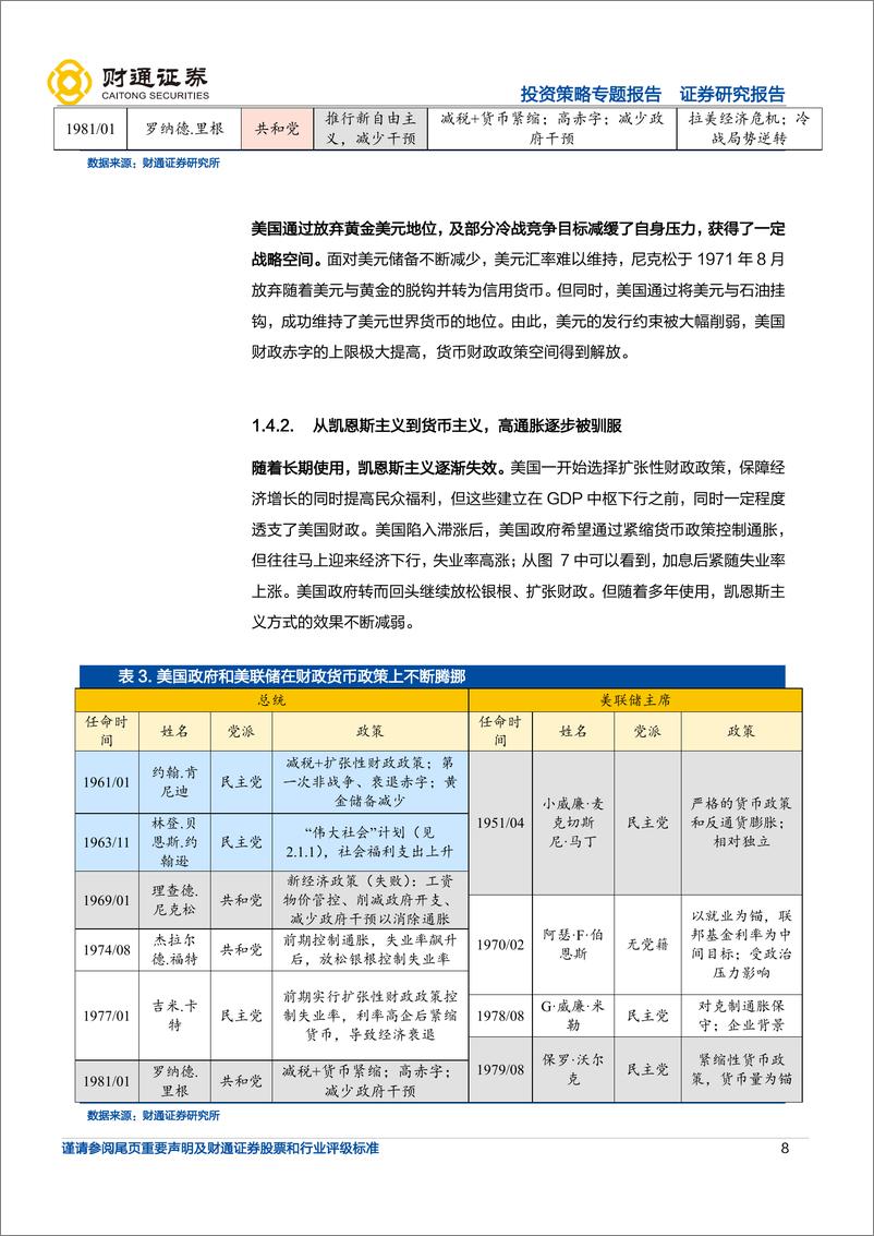 《对话1970，大类资产配置深度复盘》 - 第8页预览图