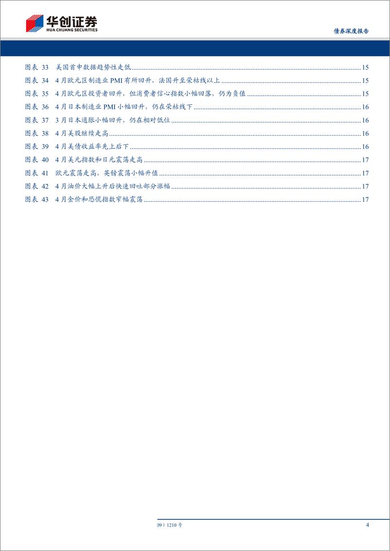 《华创债券海外月度观察：美国经济仍具韧性，联储政策维持稳定-20190505-华创证券-20页》 - 第5页预览图