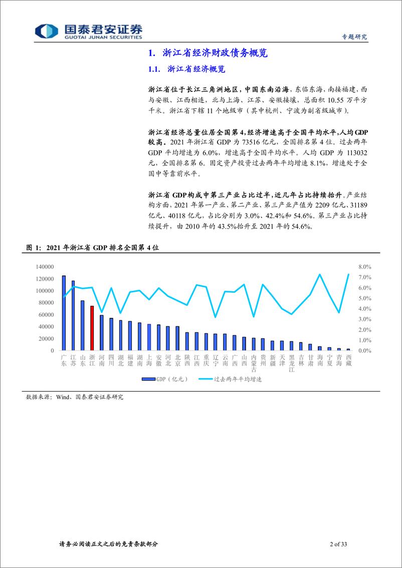 《浙江城投平台梳理：走进江南水乡-20220801-国泰君安-33页》 - 第2页预览图