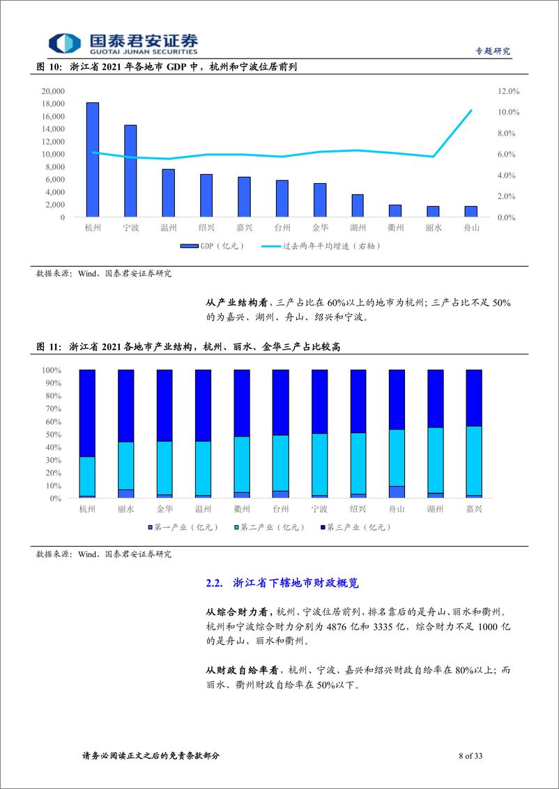 《浙江城投平台梳理：走进江南水乡-20220801-国泰君安-33页》 - 第8页预览图