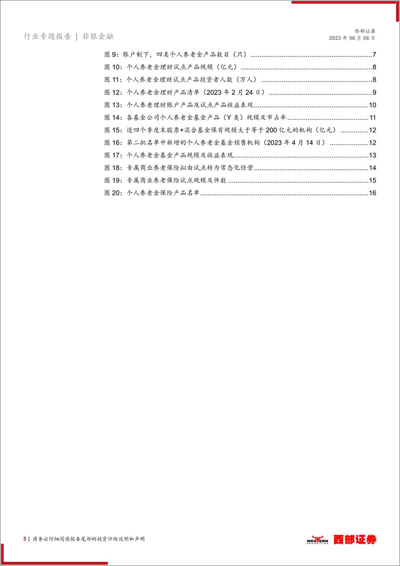 《非银金融行业个人养老金跟踪报告（2023年6月）：渠道基建再落一子，参与机构、产品矩阵持续扩容-20230606-西部证券-18页》 - 第4页预览图