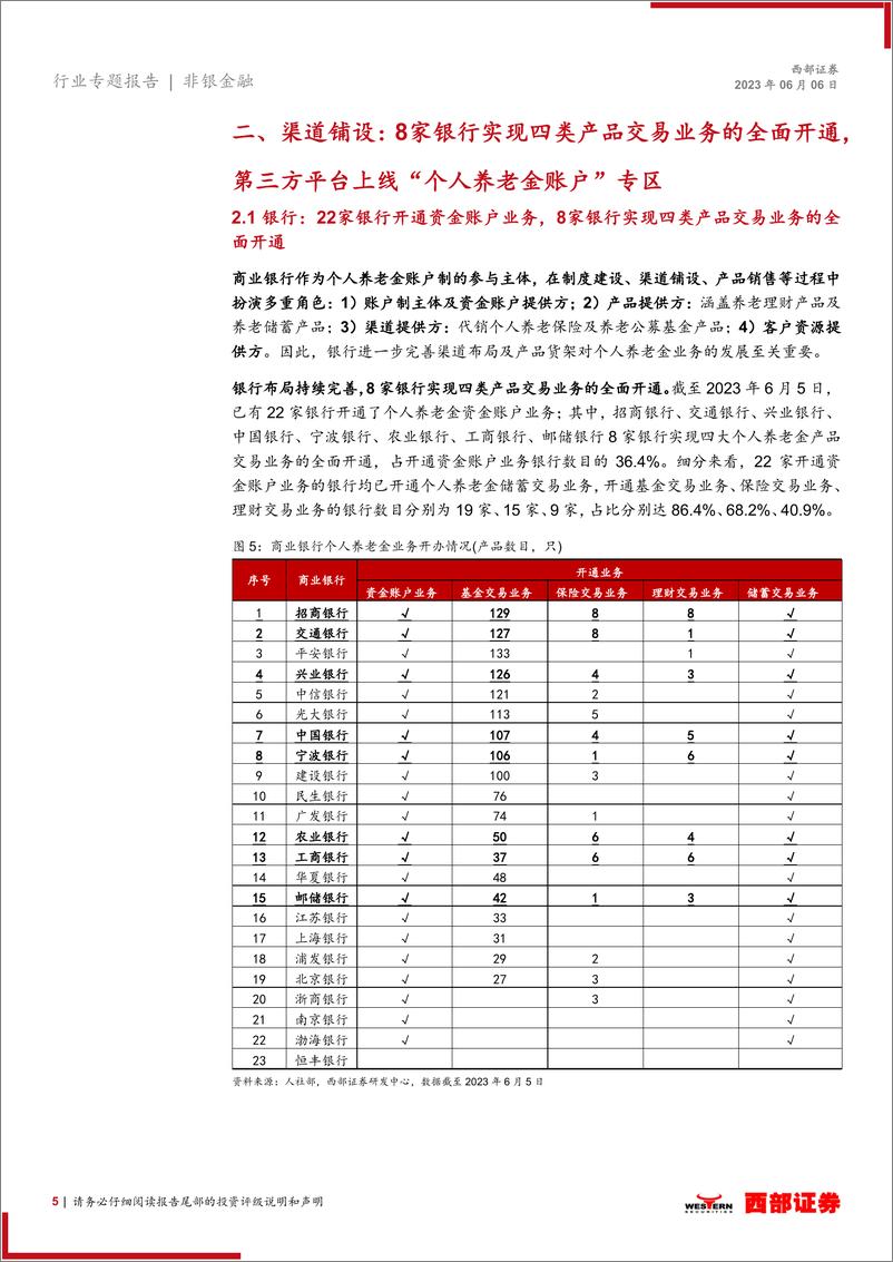 《非银金融行业个人养老金跟踪报告（2023年6月）：渠道基建再落一子，参与机构、产品矩阵持续扩容-20230606-西部证券-18页》 - 第6页预览图