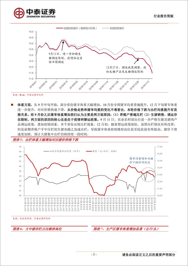 《农林牧渔行业：近期猪价为何大幅下跌？-20190120-中泰证券-13页》 - 第4页预览图