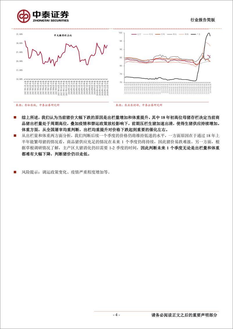 《农林牧渔行业：近期猪价为何大幅下跌？-20190120-中泰证券-13页》 - 第5页预览图