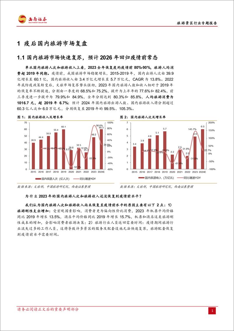 《旅游景区行业专题报告：一文讲清楚国内旅游市场复苏的持续性》 - 第5页预览图