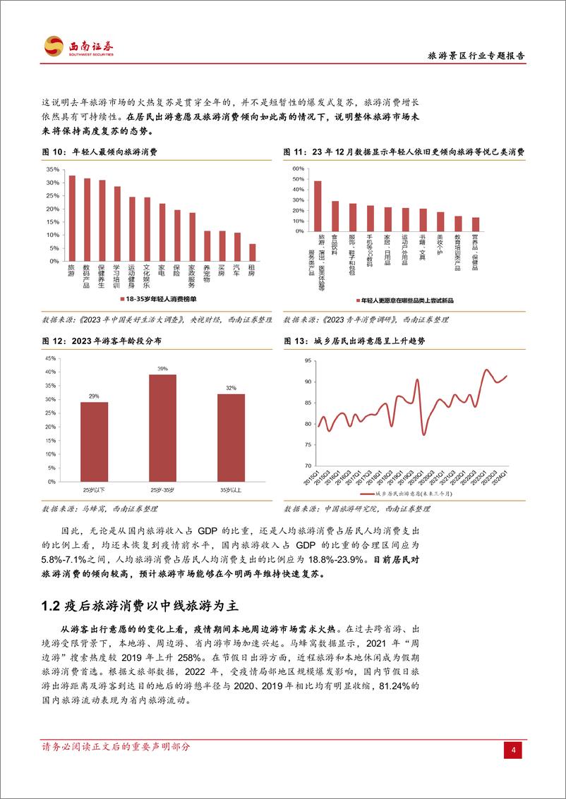 《旅游景区行业专题报告：一文讲清楚国内旅游市场复苏的持续性》 - 第8页预览图