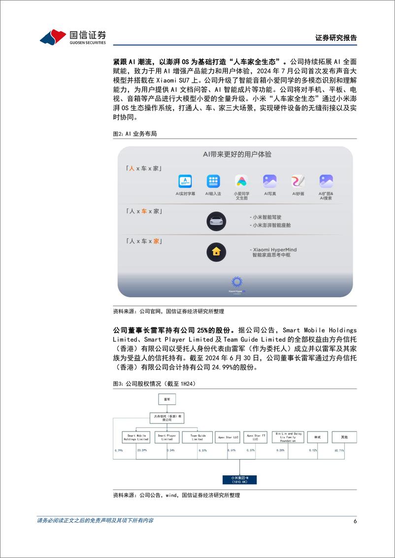 《小米集团-W(01810.HK)智能电动汽车拓展业务新版图，实现人车家全生态布局-241205-国信证券-35页》 - 第6页预览图