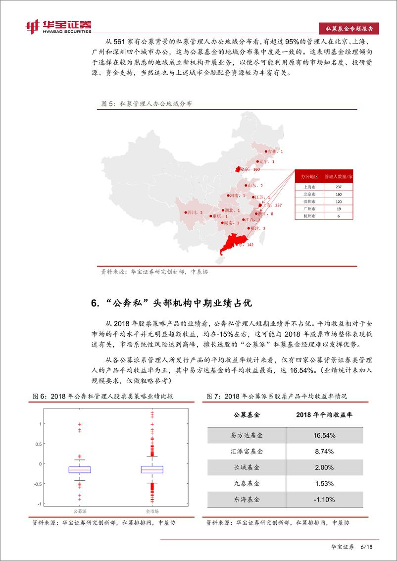 《私募基金专题报告：561家“公奔私”私募证券基金画像（内附名单）-20190326-华宝证券-18页》 - 第7页预览图