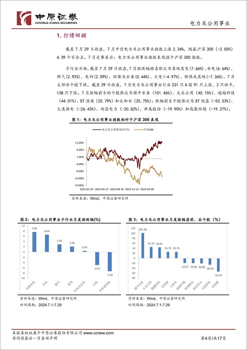 电力及公用事业行业月报：上半年水电发电量增长超20%25，《决定》推进电力、公用事业行业市场化改革-240730-中原证券-17页 - 第4页预览图