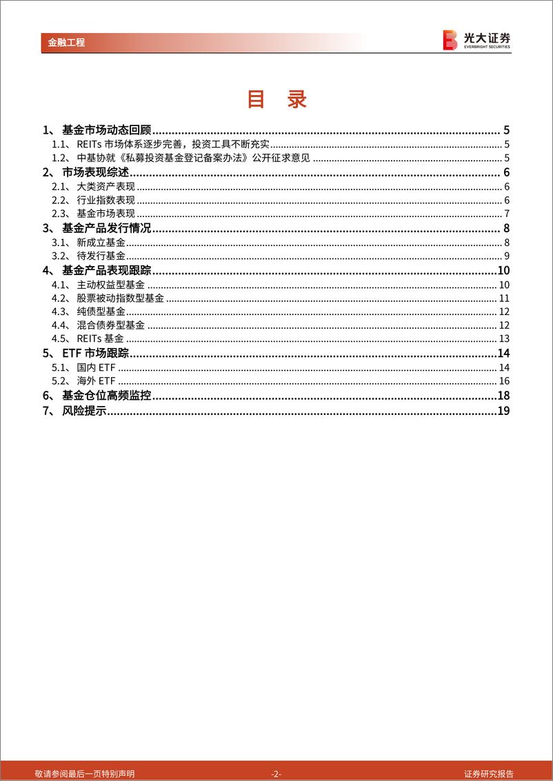 《基金市场月报：港股和白酒主题基金持续走强，外资再度加仓中国资产-20230106-光大证券-20页》 - 第3页预览图