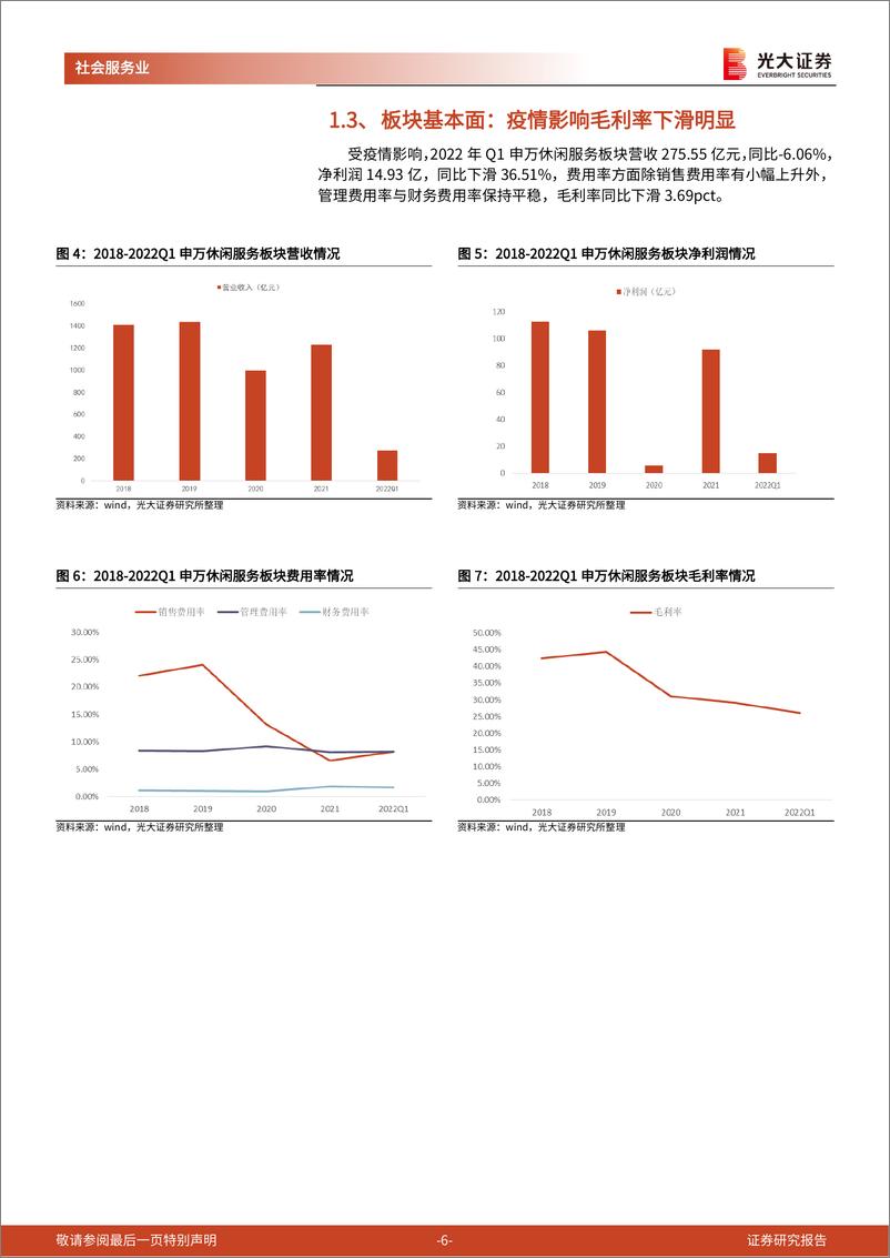 《社会服务行业2022年中期投资策略：短期扰动无忧，静待疫情后复苏-20220621-光大证券-20页》 - 第7页预览图