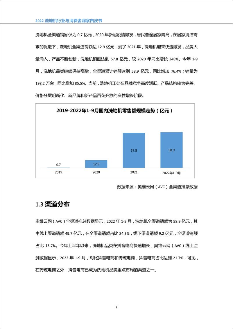 《2022中国洗地机行业与消费者洞察白皮书-奥维云网-2022.10-52页》 - 第6页预览图