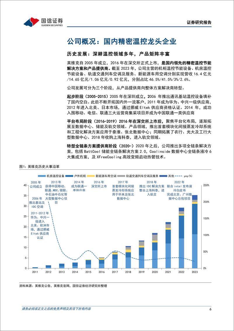 《国信证券-英维克-002837-温控龙头，AI液冷时代迎新机遇》 - 第6页预览图