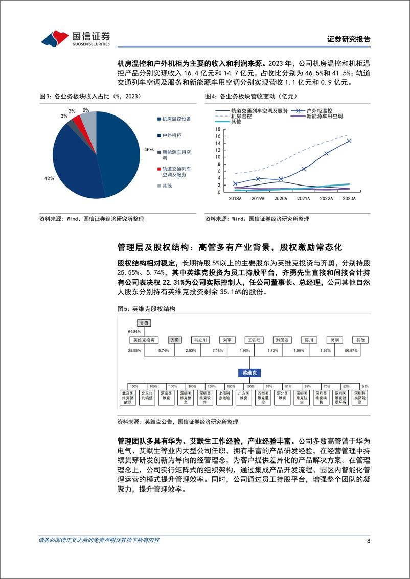 《国信证券-英维克-002837-温控龙头，AI液冷时代迎新机遇》 - 第8页预览图