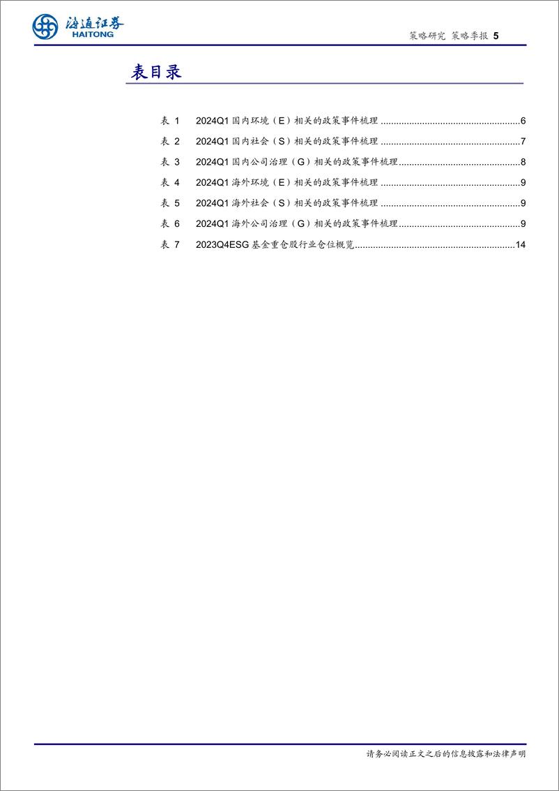 《策略季报：ESG信息披露逐渐成为上市公司必选项-240408-海通证券-22页》 - 第5页预览图