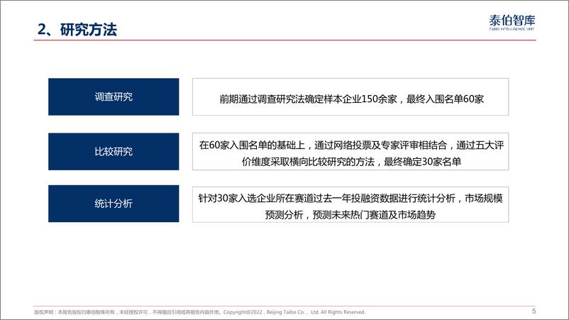 《泰伯智库：2022年度创新先行者研究报告-20页》 - 第6页预览图