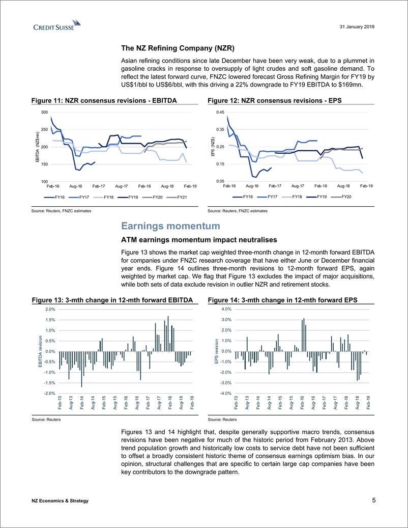 《瑞信-亚太地区-投资策略-新西兰经济策略：2019年2月财报季预览-2019.1.31-22页》 - 第6页预览图