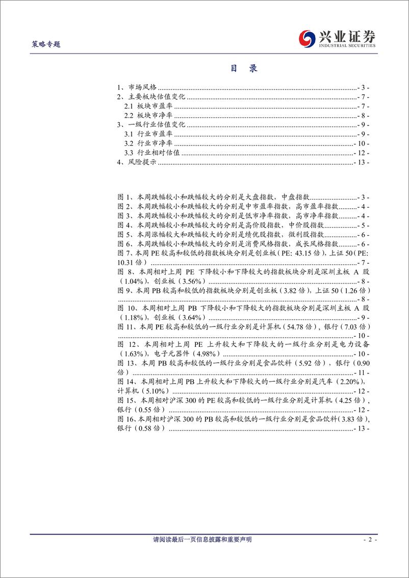 《兴证策略风格与估值系列84：绩优风格市场表现较好-20190413-兴业证券-14页》 - 第3页预览图