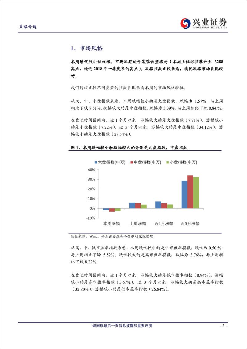 《兴证策略风格与估值系列84：绩优风格市场表现较好-20190413-兴业证券-14页》 - 第4页预览图