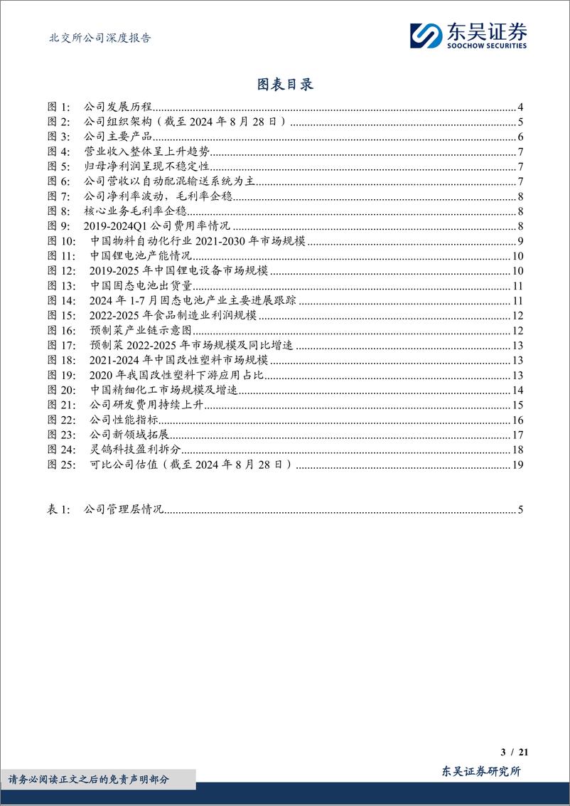 《东吴证券-国内物料处理_小巨人__新领域拓展贡献新增长极-1》 - 第3页预览图