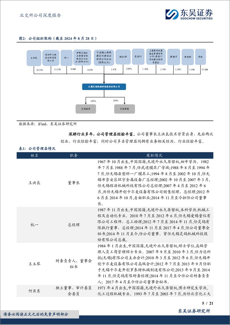 《东吴证券-国内物料处理_小巨人__新领域拓展贡献新增长极-1》 - 第5页预览图