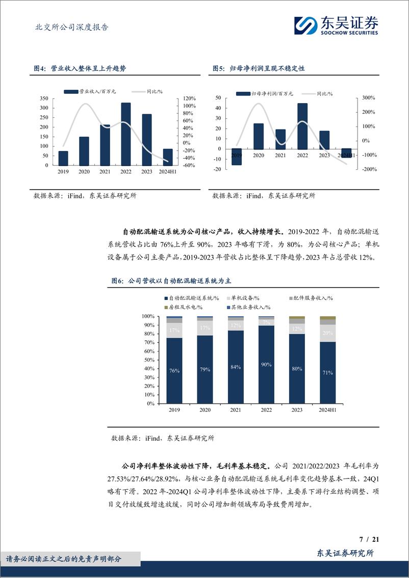 《东吴证券-国内物料处理_小巨人__新领域拓展贡献新增长极-1》 - 第7页预览图