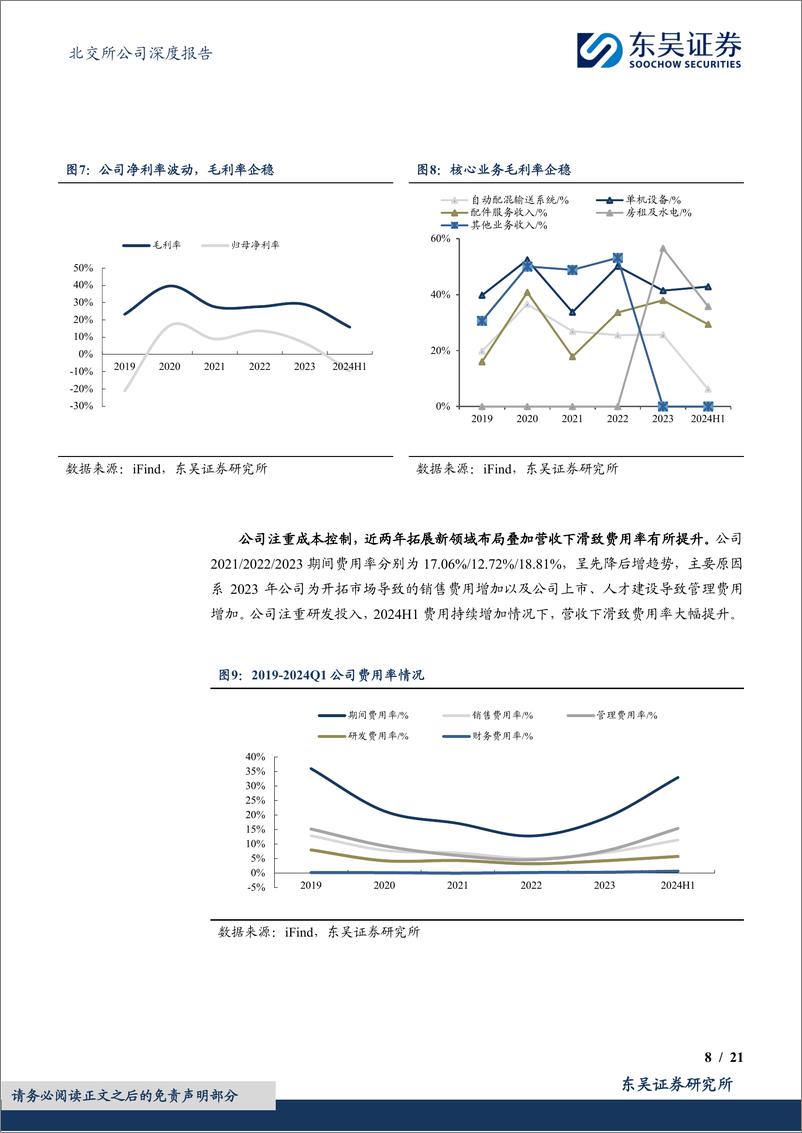 《东吴证券-国内物料处理_小巨人__新领域拓展贡献新增长极-1》 - 第8页预览图