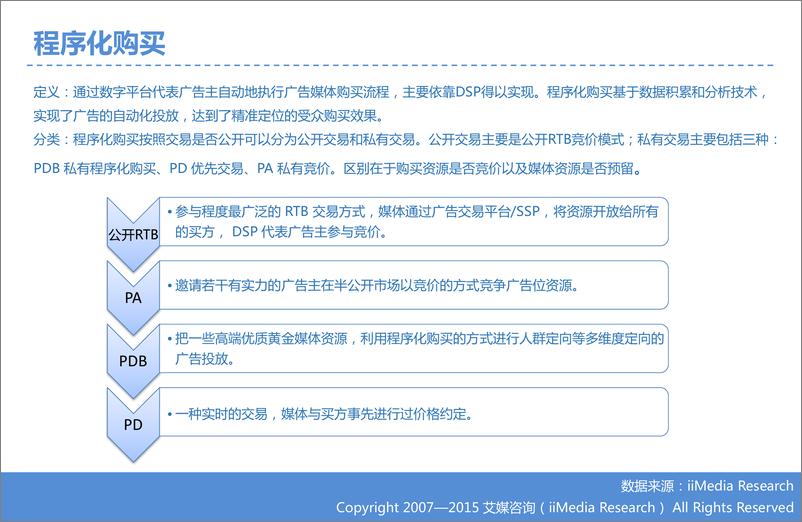 《2014—2015年中国DSP行业发展研究报告》 - 第8页预览图