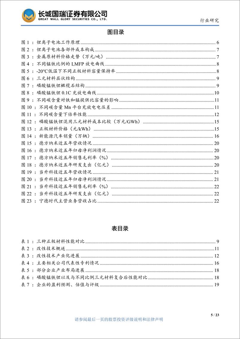 《电力设备与新能源行业：正极材料发展新方向，磷酸锰铁锂迎来发展机会-20220809-长城国瑞证券-23页》 - 第6页预览图