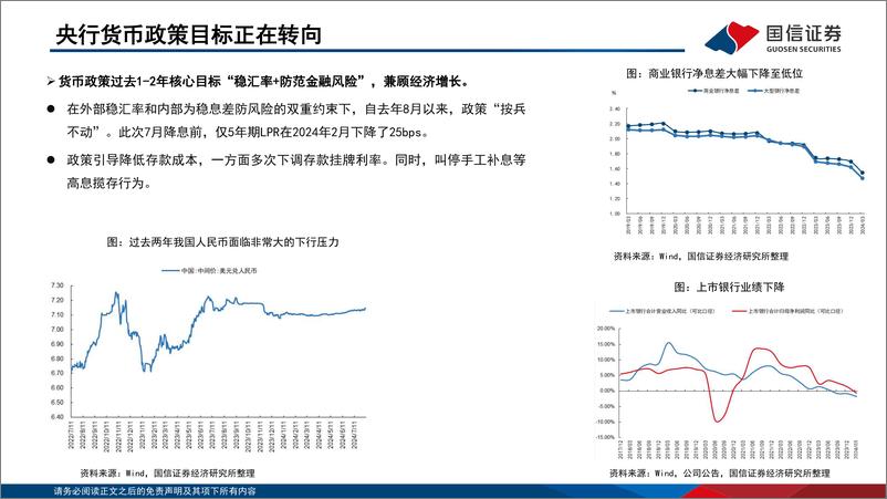 《国信证券-2024年三季度机构资金配置行为分析_外部冲击加大_负债成本下行》 - 第5页预览图