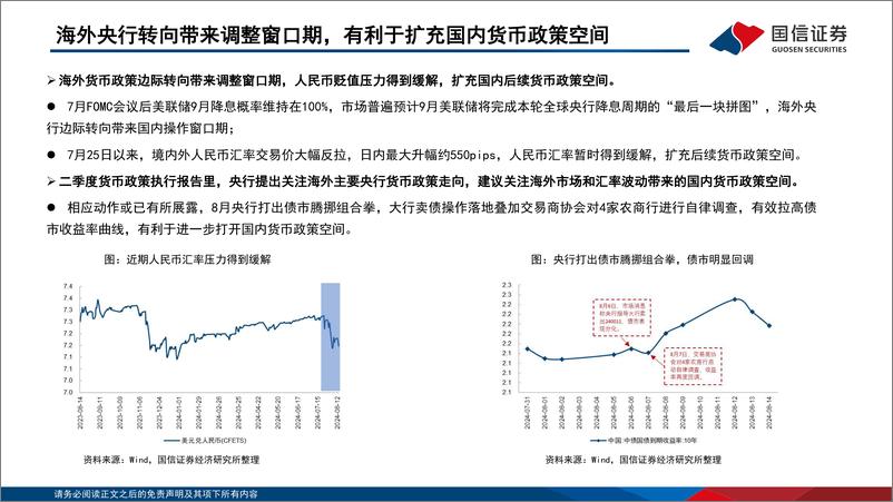 《国信证券-2024年三季度机构资金配置行为分析_外部冲击加大_负债成本下行》 - 第8页预览图