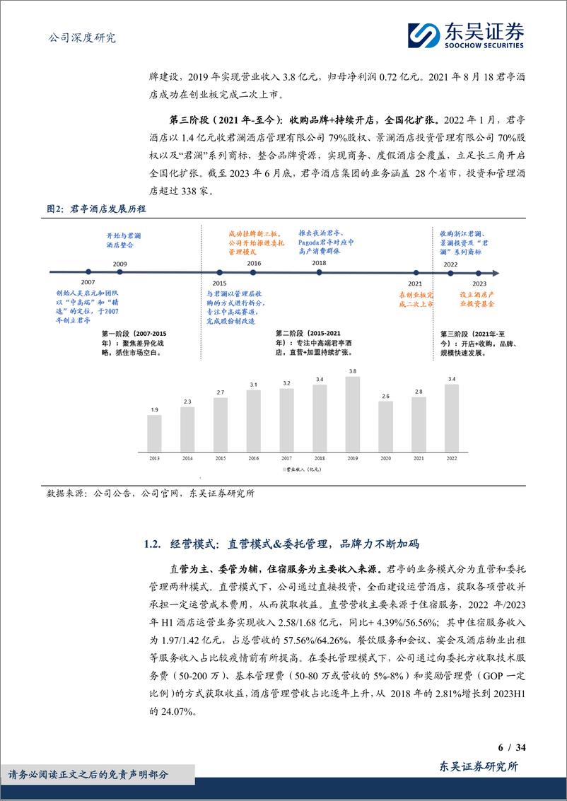 《君亭酒店：直营&委管重运营，打造本土酒店高端化品牌阿尔法-东吴证券》 - 第6页预览图