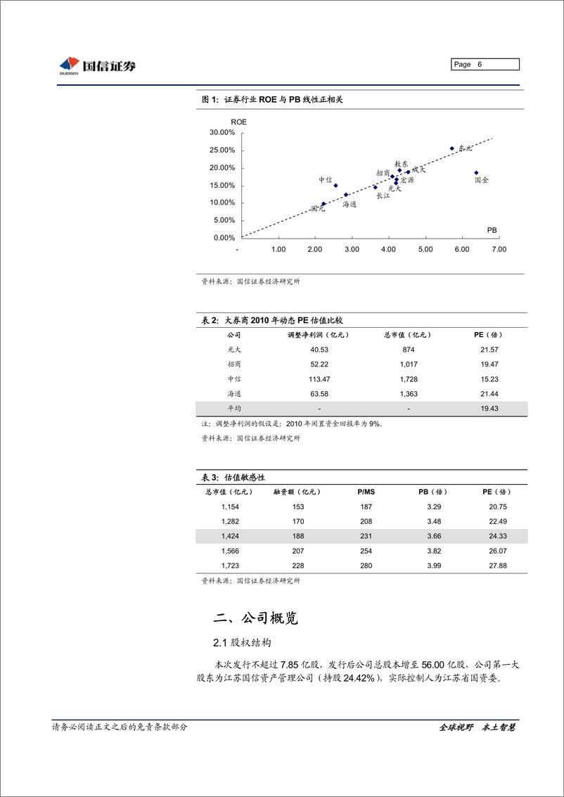 《华泰证券（国信证券）-深度报告-定睛经纪业务的第二大券商-100205》 - 第6页预览图