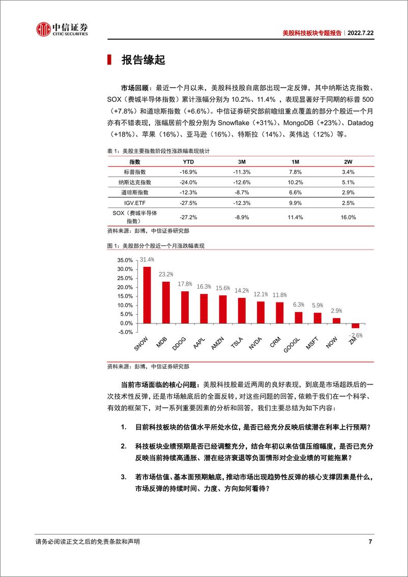 《美股科技行业板块专题报告：美股科技股，悲观预期触底，持续向上可期-20220722-中信证券-26页》 - 第8页预览图