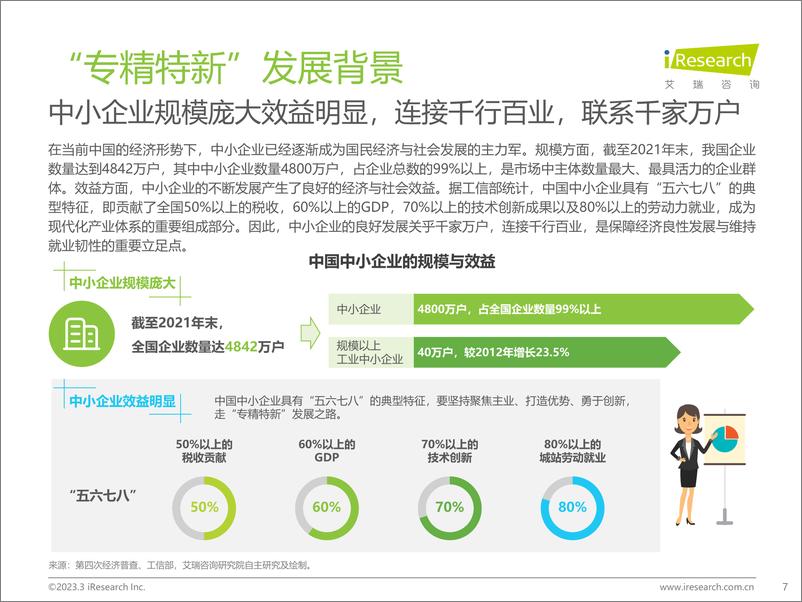 《2023年中国“专精特新”企业发展研究报告——医疗篇-2023.03-61页》 - 第8页预览图