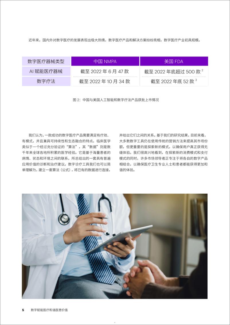 《数字医疗实践与经验洞察报告-24页》 - 第5页预览图