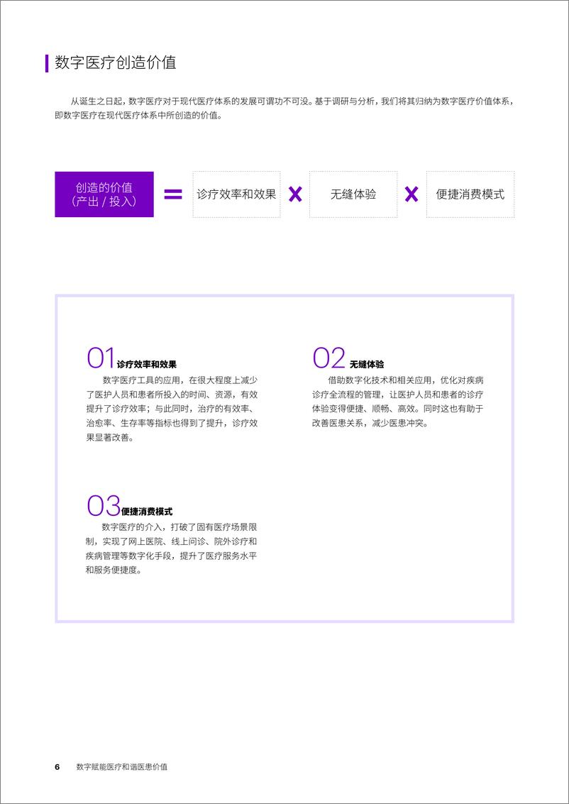 《数字医疗实践与经验洞察报告-24页》 - 第6页预览图