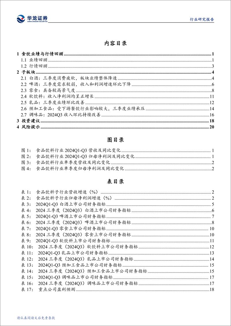 《食品饮料行业2024年三季报综述：白酒增速趋缓，零食和软饮料业绩较优-241108-华龙证券-25页》 - 第3页预览图