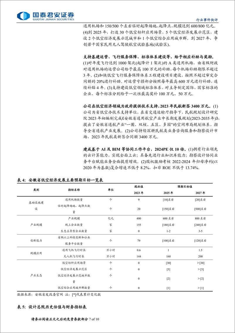 《建筑工程行业：车路云一体化业务华设集团、深城交有序推进-240711-国泰君安-10页》 - 第7页预览图