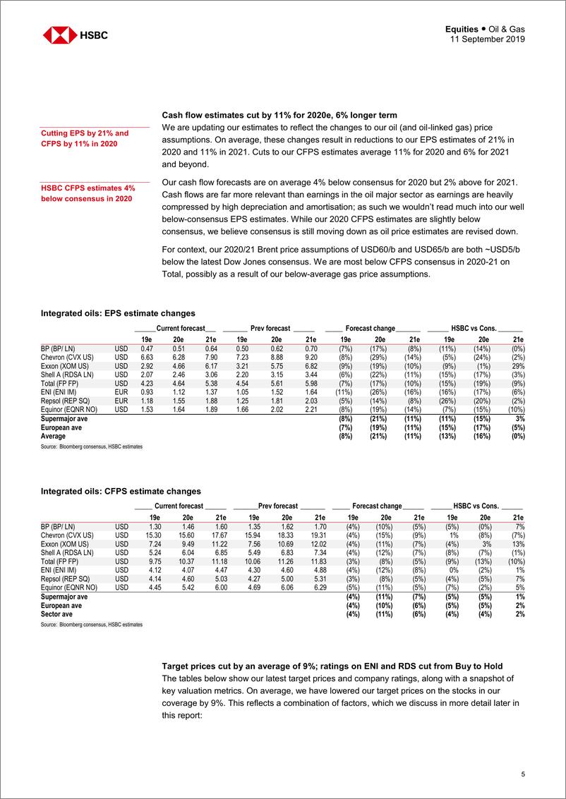 《汇丰银行-全球-石油与天然气行业-全球整装油：在较弱的宏观背景下，较低的盈亏平衡点很重要-2019.9.11-42页》 - 第6页预览图