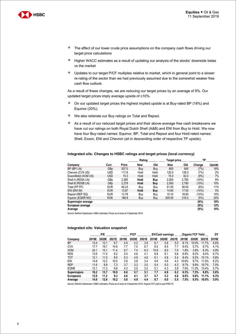 《汇丰银行-全球-石油与天然气行业-全球整装油：在较弱的宏观背景下，较低的盈亏平衡点很重要-2019.9.11-42页》 - 第7页预览图