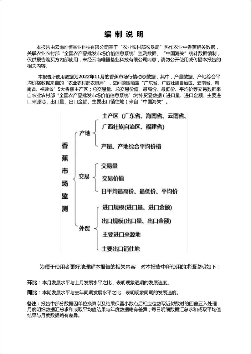 《云果网-中国香蕉市场动态监测(2022年11月)-16页》 - 第3页预览图