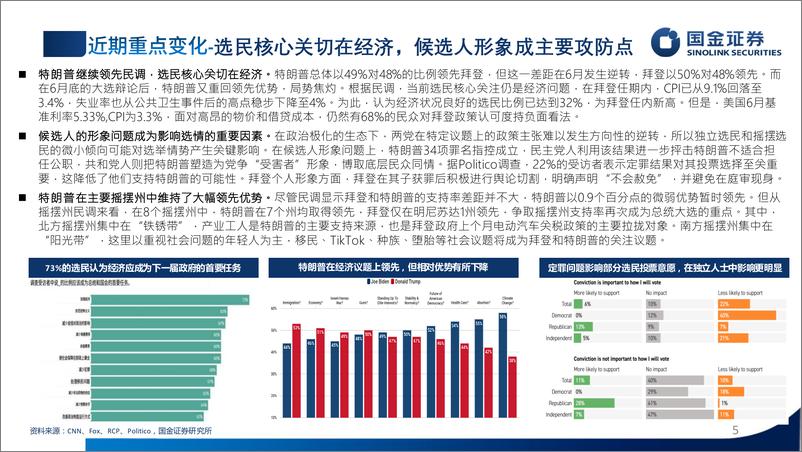 《近期海外局势动态与展望-240709-国金证券-26页》 - 第5页预览图