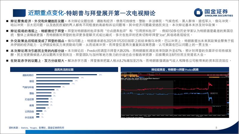 《近期海外局势动态与展望-240709-国金证券-26页》 - 第8页预览图