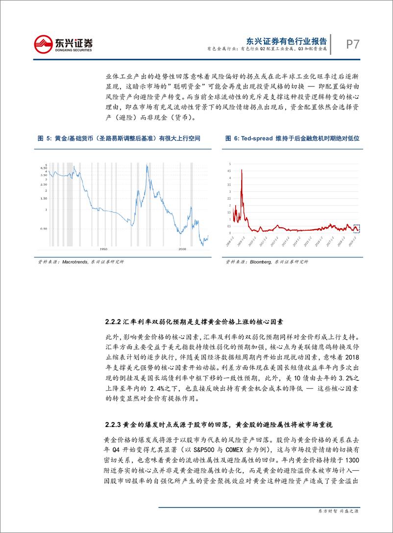 《有色金属行业报告：有色行业Q2配置工业金属，Q3加配贵金属-20190411-东兴证券-10页》 - 第8页预览图