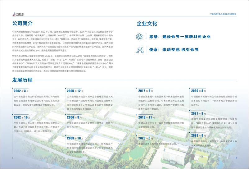 《2023年度环境、社会与公司治理（ESG）报告-中钢天源》 - 第8页预览图