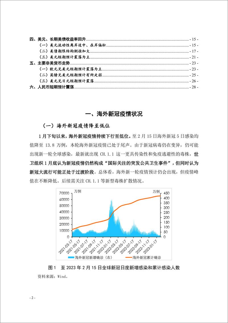 《2023年2月海外市场展望：美国经济下滑放缓，人民币承压稍贬-20230217-南京银行-30页》 - 第3页预览图