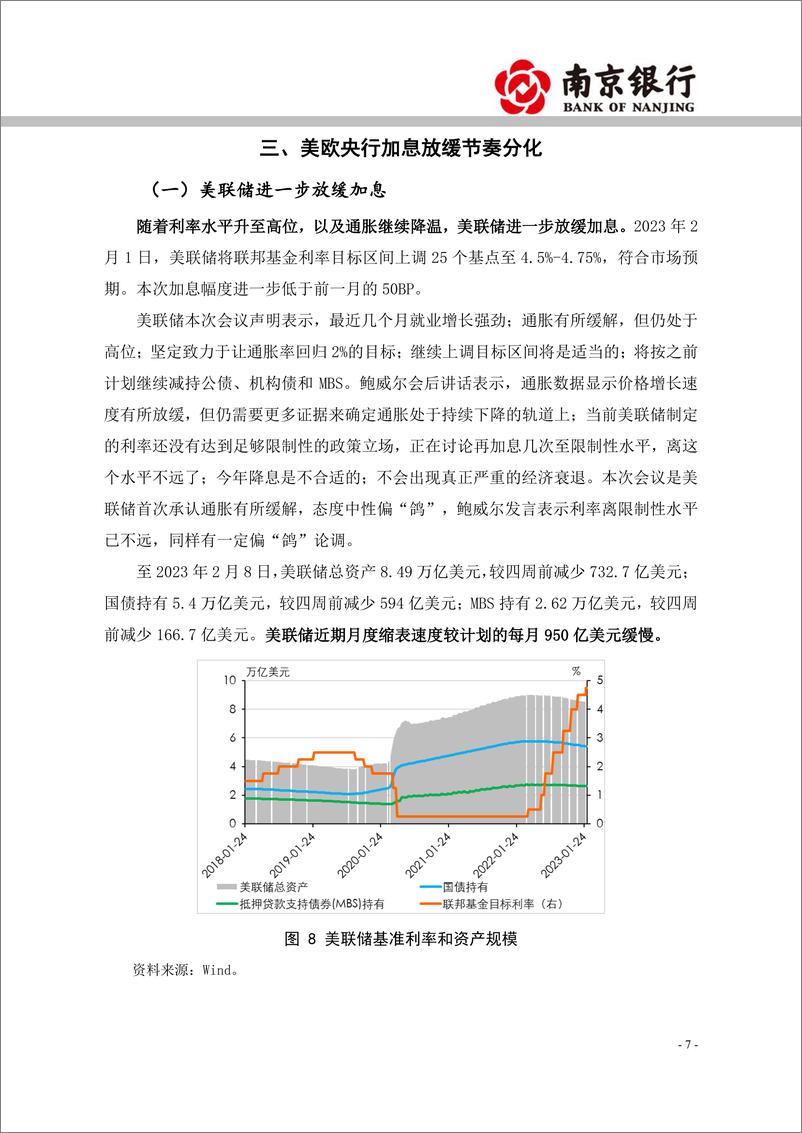 《2023年2月海外市场展望：美国经济下滑放缓，人民币承压稍贬-20230217-南京银行-30页》 - 第8页预览图