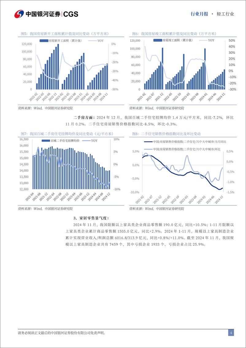 《轻工行业月报：持续关注新一轮国补对需求的催化作用-250115-银河证券-18页》 - 第4页预览图