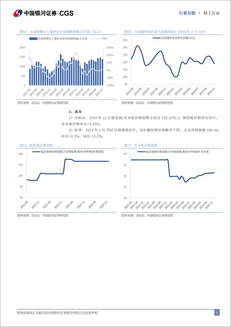 《轻工行业月报：持续关注新一轮国补对需求的催化作用-250115-银河证券-18页》 - 第6页预览图